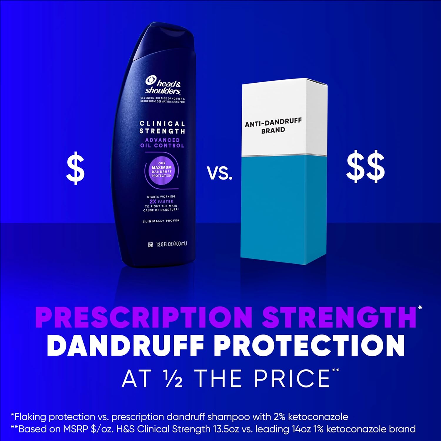 Head & Shoulders Anti-Dandruff Shampoo with 1% Selenium Sulfide, Clinical Strength Advanced Oil Control Twin Pack, Seborrheic Dermatitis Relief, Oily Scalp, 13.5 fl oz Each