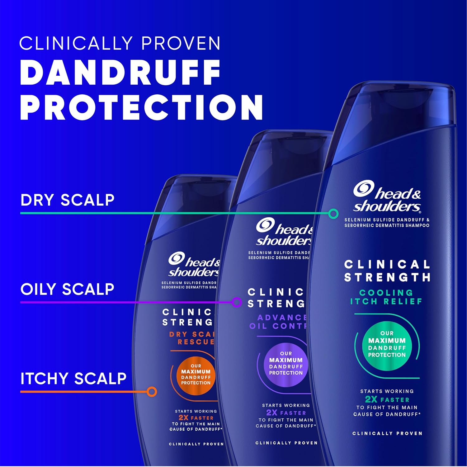 Head & Shoulders Anti-Dandruff Shampoo with 1% Selenium Sulfide, Clinical Strength Advanced Oil Control Twin Pack, Seborrheic Dermatitis Relief, Oily Scalp, 13.5 fl oz Each