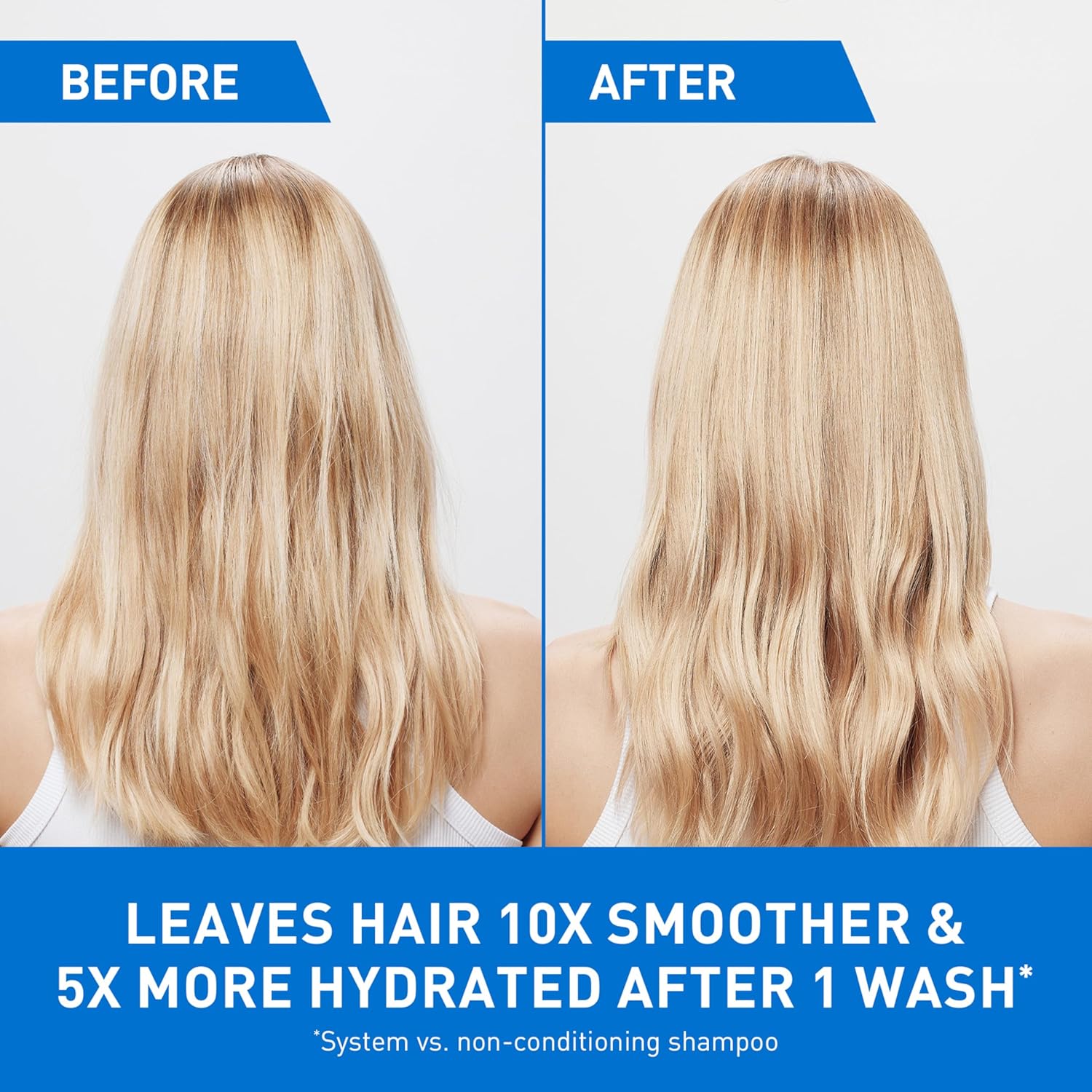 CeraVe Gentle Hydrating Conditioner, Hair Conditioner With Ceramides, Niacinamide & Hyaluronic Acid, Sulfate Free & Color Safe, Moisturizing Conditioner For All Hair & Scalp Types